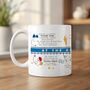 Personalised 80th Birthday Gift Mug, thumbnail 1 of 11