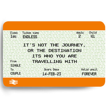 Personalised Train Ticket Wallet Card, 2 of 3