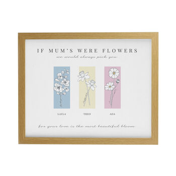 Mothers Day Gifts Personalised Birth Flowers Framed Print, 9 of 9