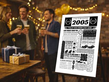 2005 Personalised 21st Birthday Motorsport Print, 12 of 12