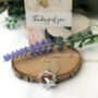 Sterling Silver Mini Robin Bird Nest Necklace, thumbnail 12 of 12
