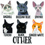 Personalised Blanket Gift For Cat Lovers, thumbnail 5 of 9
