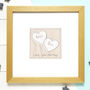 Personalised Picture Gift For Wedding Or Anniversary, thumbnail 9 of 12