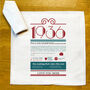 Personalised 90th Birthday Gift 1936 Handkerchief Pair, thumbnail 1 of 9