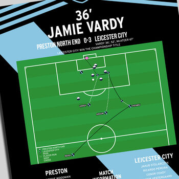 Jamie Vardy Championship 2024 Leicester Print, 2 of 4