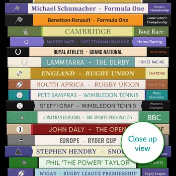 Sport Print Personalised Year Facts Gift, 2 of 10