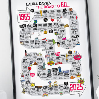 60th Birthday Personalised Print The Road To 60, 4 of 11