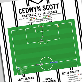 Cedwyn Scott National League Play–Offs 2023 Print, 2 of 2