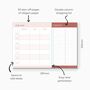 Weekly Meal Planner Pad With Tear Off Shopping List, thumbnail 7 of 9