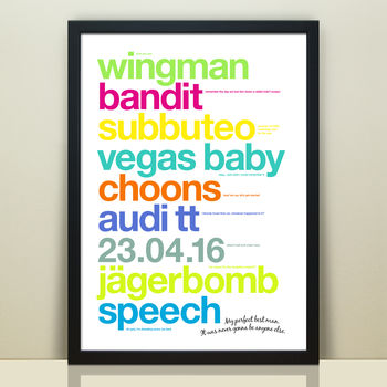 Personalised 'My Perfect Best Man' Print, 3 of 8