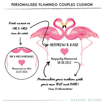 Personalised Flamingo Couples Cushion, 3 of 3