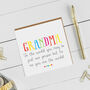You're The World To Me Grandmother Card, thumbnail 1 of 4