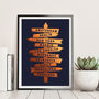 Signpost Destination Travel Memories Print, thumbnail 2 of 6