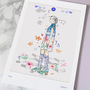 Pisces Birthday Star Sign Print February To March, thumbnail 2 of 9