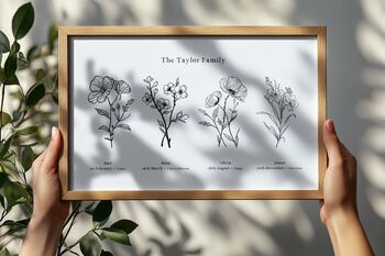 Personalised Birth Flower Line Art Print, 6 of 10