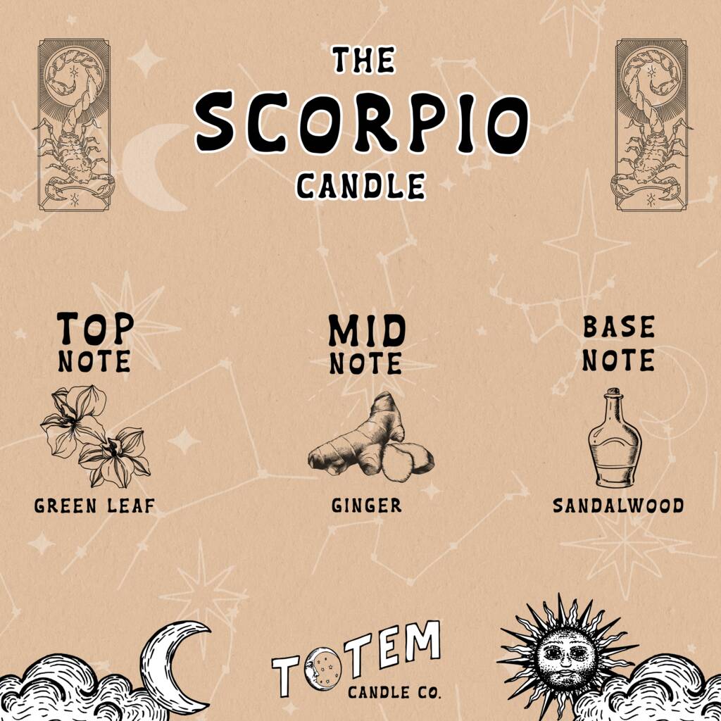 Scorpio Birth Date Zodiac Gift Candle By Totem Candle Co