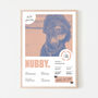 Personalised Dog Portrait Pet Poster Print, thumbnail 12 of 12