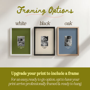 Personalised New Mum Photo Print With Date, 4 of 12
