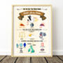 Personalised Newborn Birth Details Print – 10 Colour Options, thumbnail 1 of 11