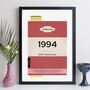 Personalised 30th Birthday Print 1994 Book Cover Gift, thumbnail 9 of 12