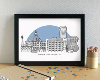 Birmingham Landmarks Skyline Art Print Unframed, 3 of 6