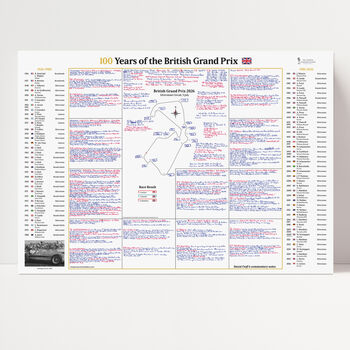 Formula One, 100 Years Of The British Grand Prix Special, Silverstone, Five July, 2026 David Croft, 6 of 6