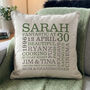 Personalised 30th Birthday Word Art Cushion, thumbnail 2 of 8