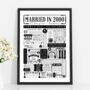 2000 Personalised 25th Silver Wedding Anniversary Poster, thumbnail 1 of 8