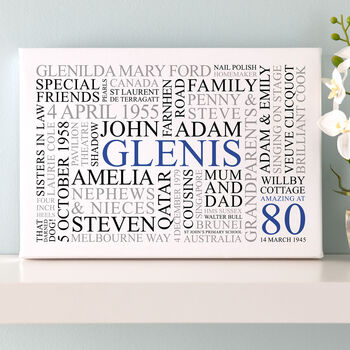 Personalised 80th Birthday Word Art, 2 of 12