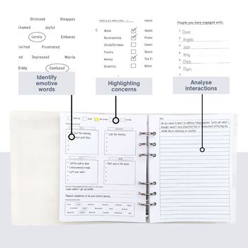 Anxiety Relief Poly Discovery Journal, 7 of 8