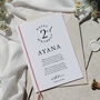 Luxury Personalised Birthday Card With Poem For Baby 1st 2nd 3rd Birthday, thumbnail 3 of 8