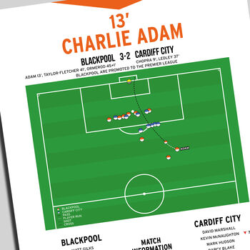 Charlie Adam Championship Play–Off Final 2010 Print, 2 of 2
