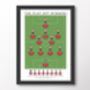 Sunderland Play Off Winners 2022 Poster, thumbnail 8 of 8
