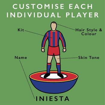 Personalised Subbuteo Football Team Poster, 2 of 11