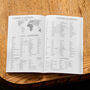 Personalised Travel Journal | Adventure Planner, thumbnail 7 of 12