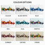 New York Skyline Cityscape, thumbnail 3 of 12