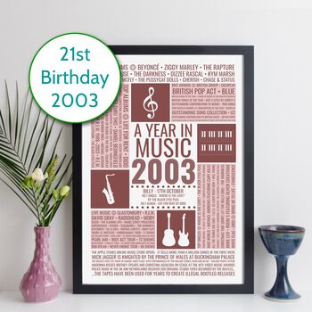 Personalised 21st Birthday Print 2003 Music Year Gift, 11 of 11