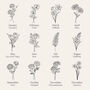 Personalised Birth Flower Initials Canvas Tote Bag, thumbnail 3 of 4