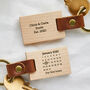 Personalised Never Forget Calendar Keyring, thumbnail 3 of 7
