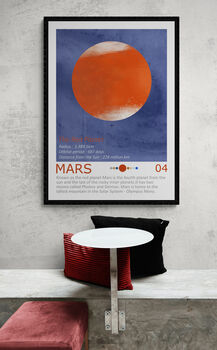 Mars Solar System Space Art Print, 3 of 4