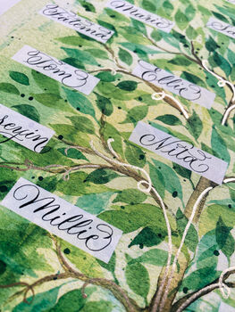 Glorious Green Personalised Family Tree With Up To 22 Names, 2 of 8
