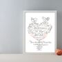 Personalised Twins New Babies Gift Print, thumbnail 2 of 3