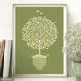 Family Gift ‘Personalised Family Tree Print’, thumbnail 5 of 12