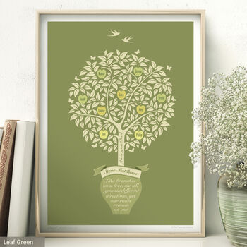 Family Gift ‘Personalised Family Tree Print’, 5 of 12