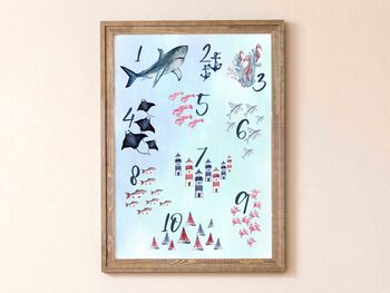 Nautical Number Poster, 2 of 5