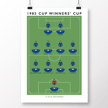 Everton 1985 Cup Winners Cup Poster, 2 of 8