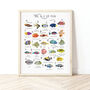 The A To Z Of Fish Print, thumbnail 1 of 6