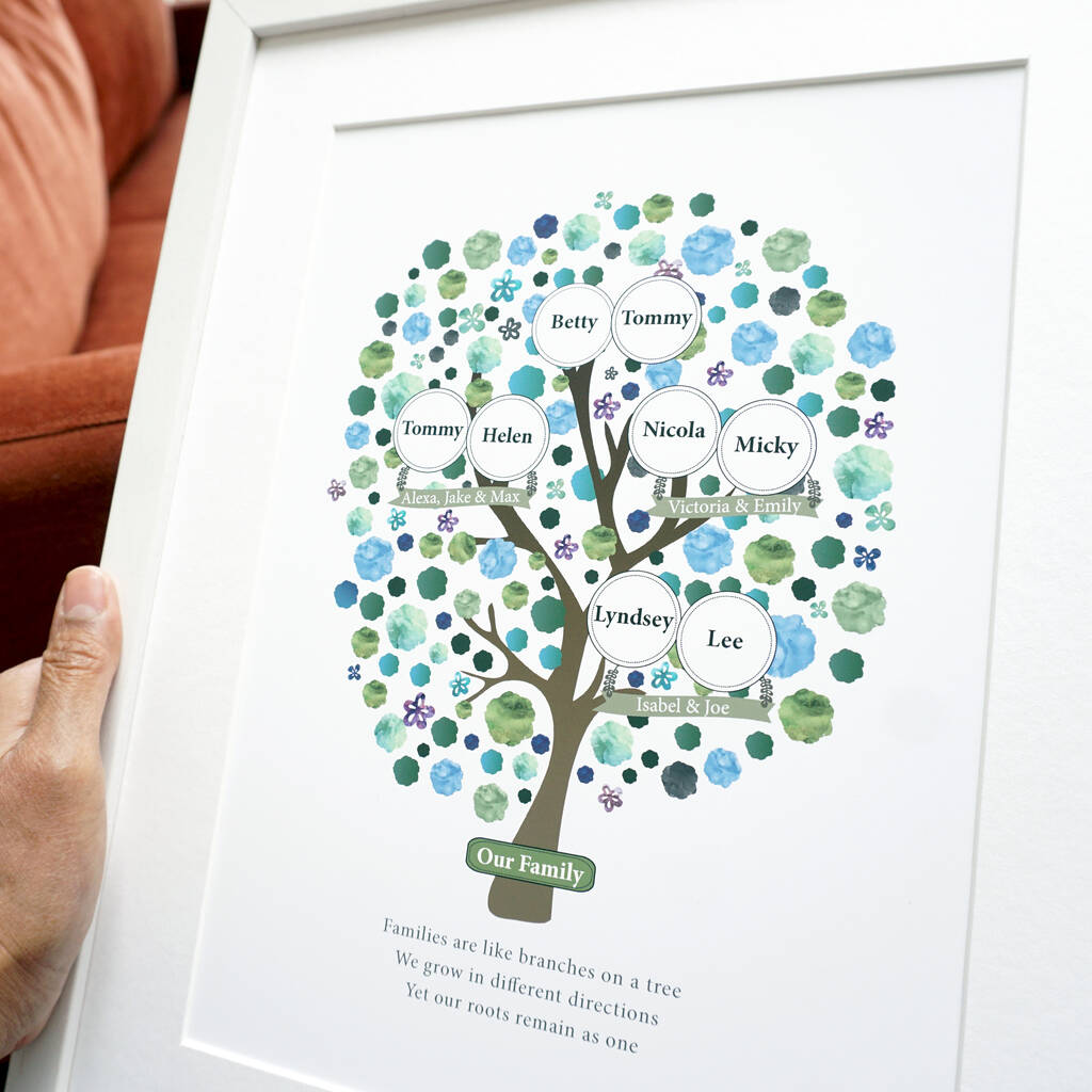 Personalised Family Tree For Grandparents By Ant Design Gifts