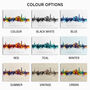 Stratford Upon Avon Skyline Cityscape Art Print, thumbnail 3 of 12