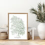 Vintage Style Personalised Family Tree, thumbnail 6 of 9